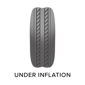 under inflated tyre, common tyre problems